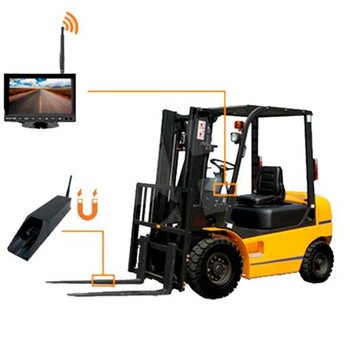 KIT CAMARA MONITOR 7