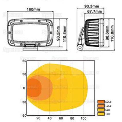 FARO DE TRABAJO LED DOBLE 6.300 LUMENS